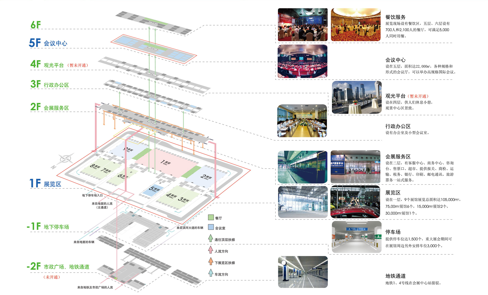 深圳會展中心空調(diào)系統(tǒng)設計說明